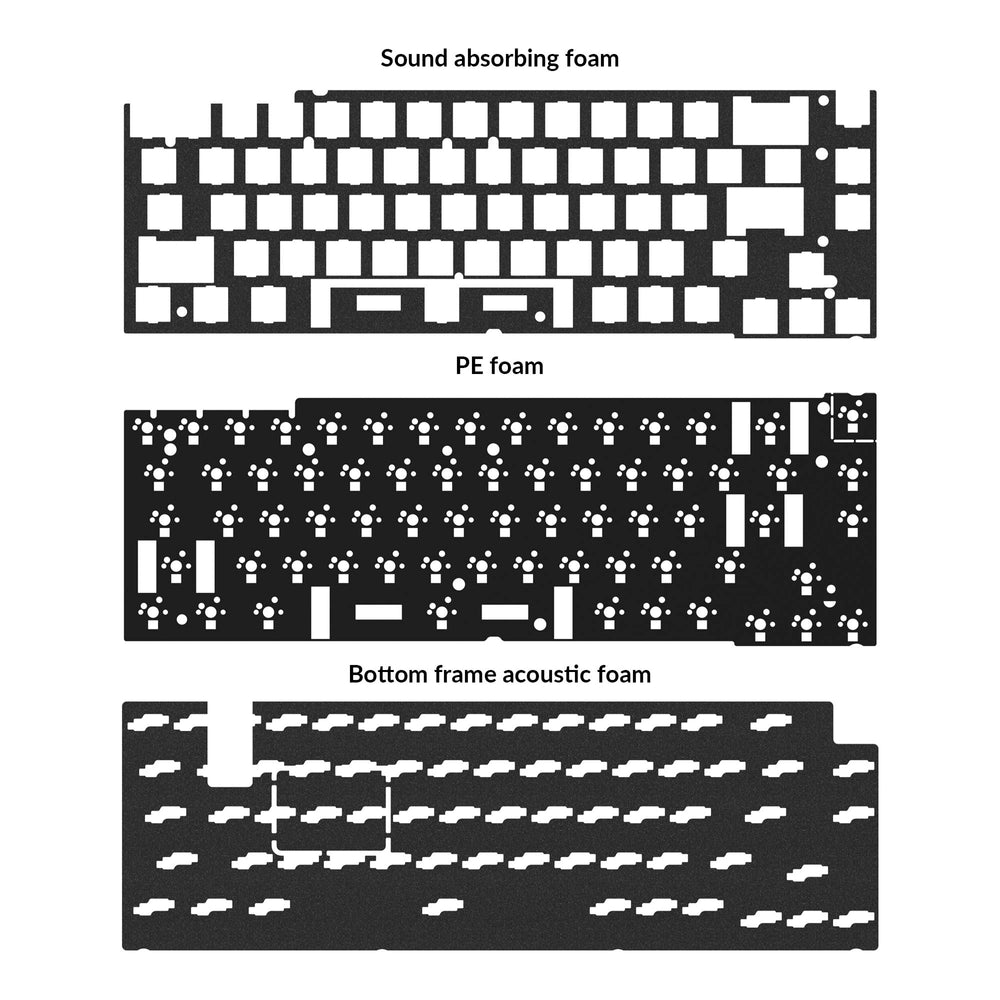 Keychron Q2 & Q2 Pro 音響アップグレードキット
