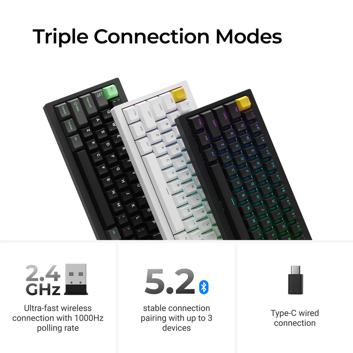 Lemokey P2 HE 磁気スイッチ ワイヤレスカスタムゲーミングキーボード (US ANSI Layout)