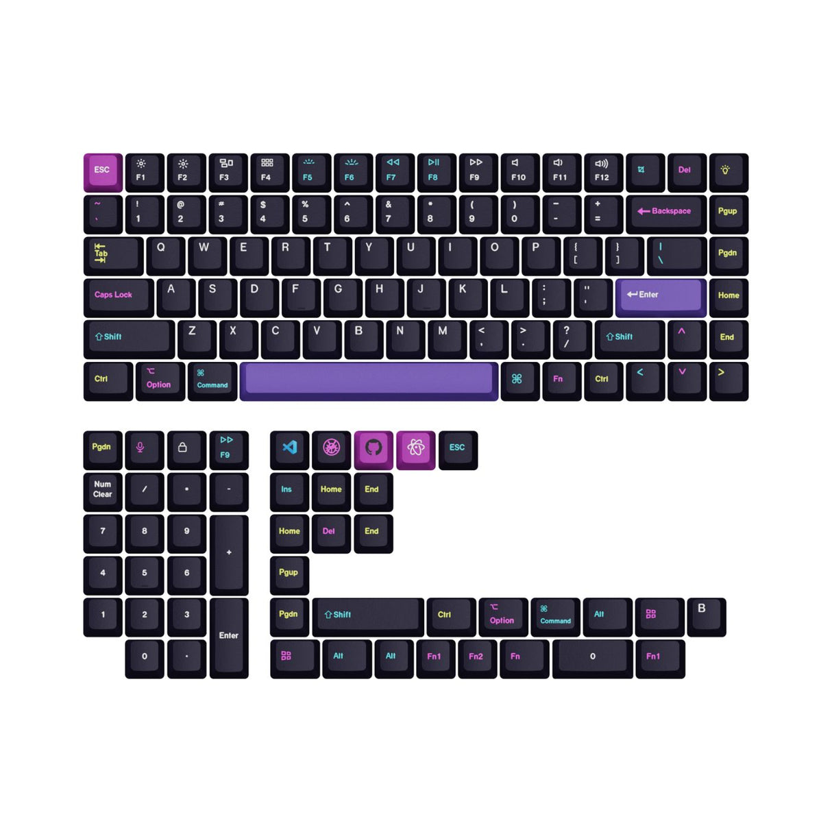 OEM Dye-Sub PBT フルセットキーキャップセット - Developer