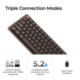 Keychron K3 Max QMK ワイヤレス・カスタムメカニカルキーボード - オールウッド スペシャルエディション