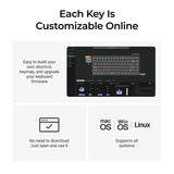 Keychron K2 HE ワイヤレス磁気スイッチカスタムキーボード - レジンエディション