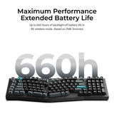 Keychron Q13 Ultra 8K ワイヤレスカスタムメカニカルキーボード