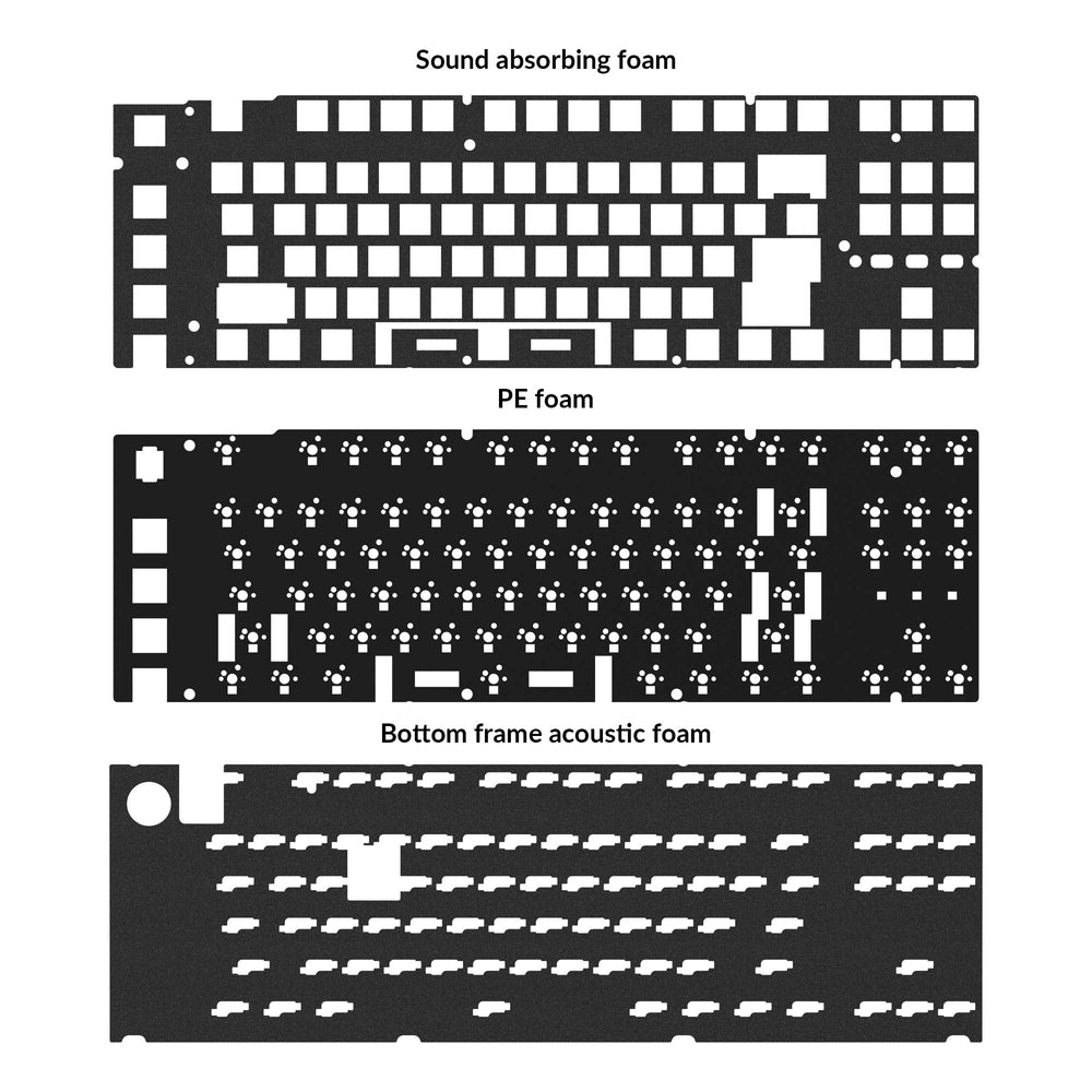 Keychron Q3 Pro SE 音響アップグレードキット