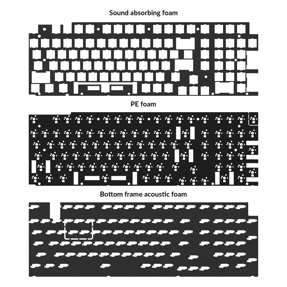 Keychron Q5 Pro 音響アップグレードキット