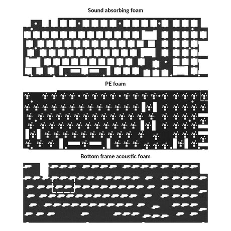 Keychron Q5 Pro 音響アップグレードキット