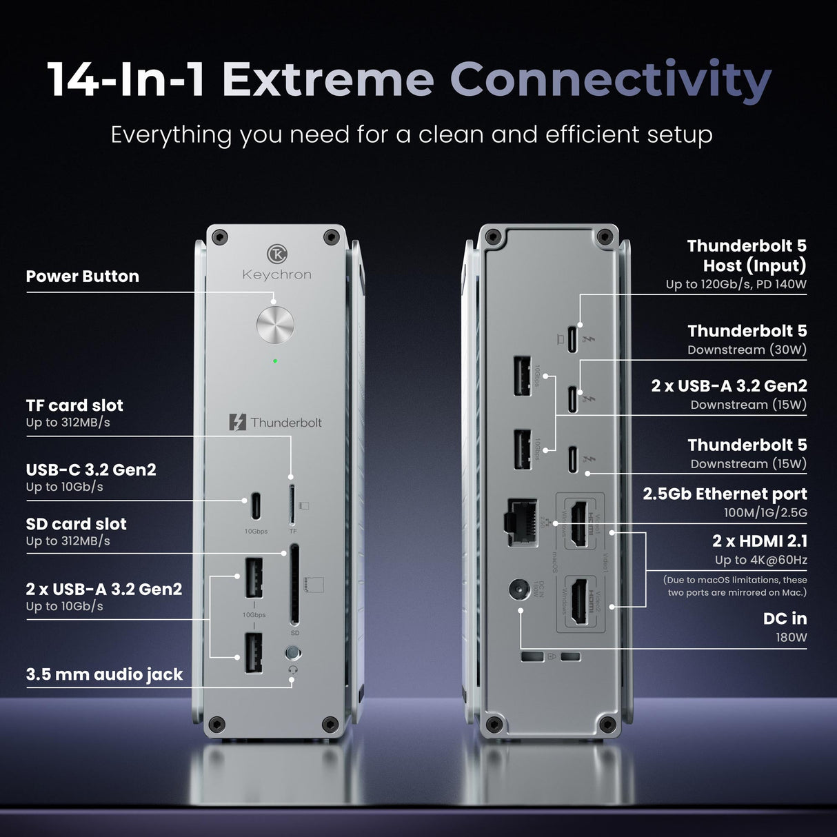 Keychron-Thunderbolt-5-Dock-_14-in-1_-Connectivity