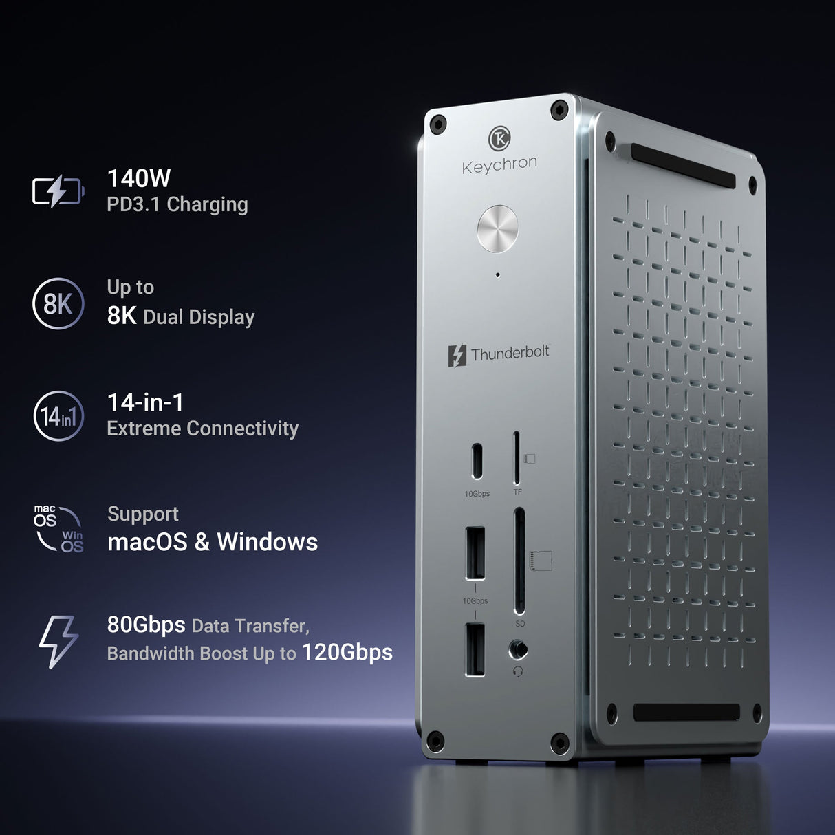 Keychron-Thunderbolt-5-Dock-_14-in-1_-Feature