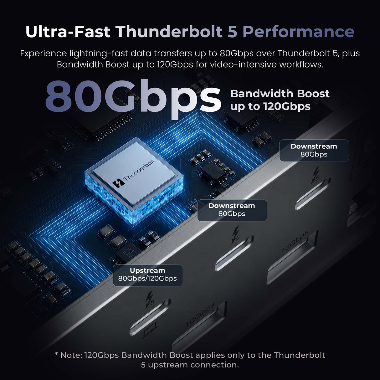 Keychron-Thunderbolt-5-Dock-(14-in-1)-Thunderbolt-5-Performance