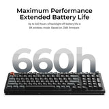 Keychron V5 Ultra 8K ワイヤレスカスタムメカニカルキーボード