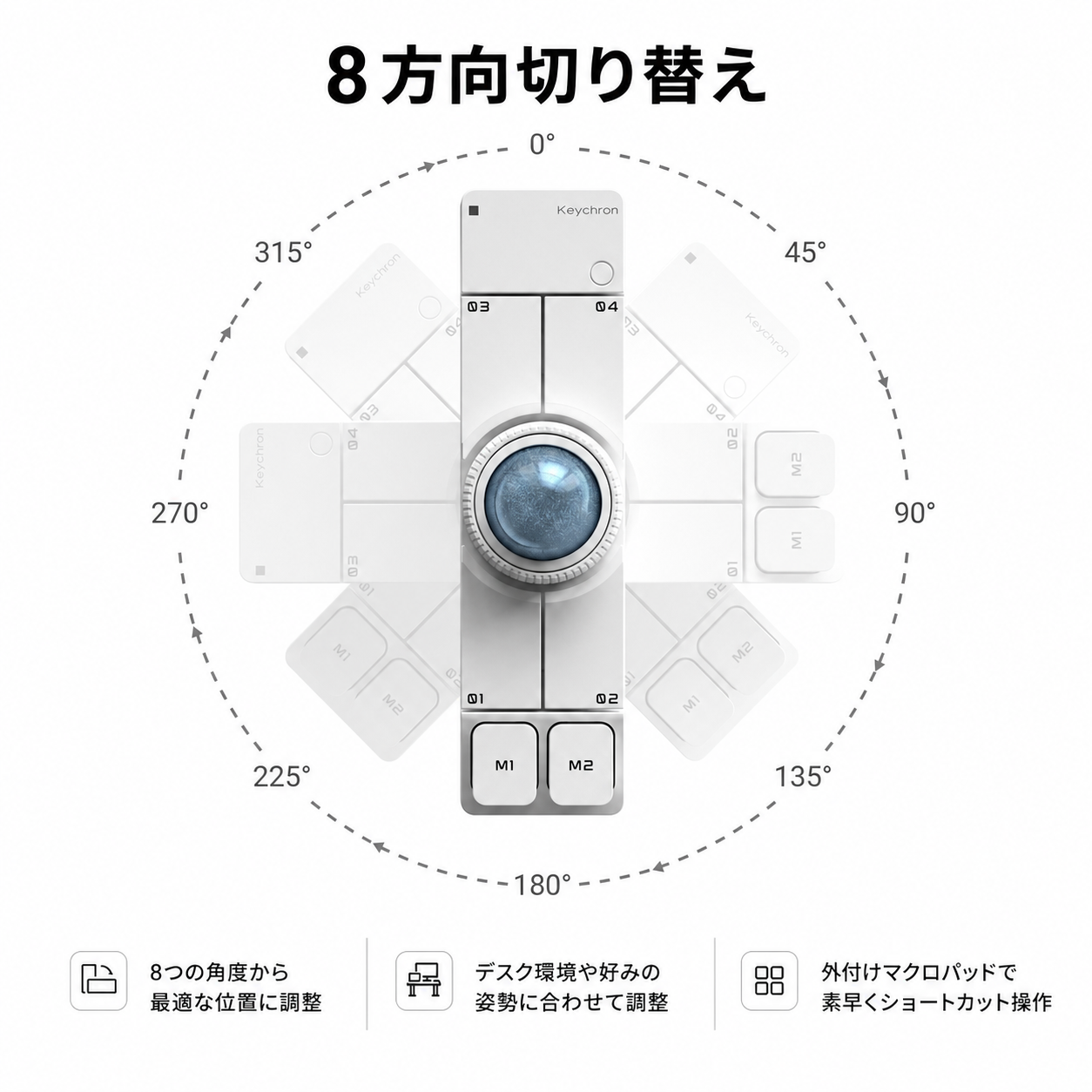 Keychron Nape Pro ワイヤレストラックボールマウス