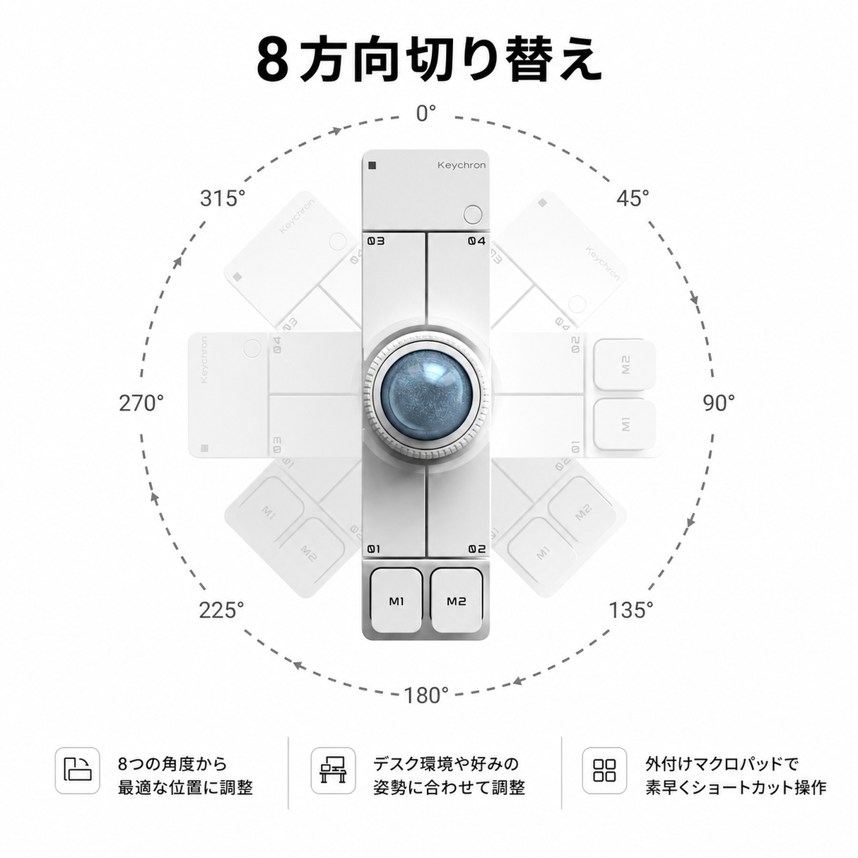 Keychron Nape Pro ワイヤレストラックボールマウス