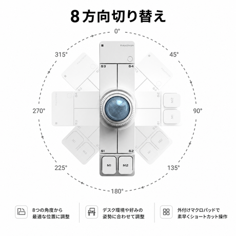 Keychron Nape Pro ワイヤレストラックボールマウス