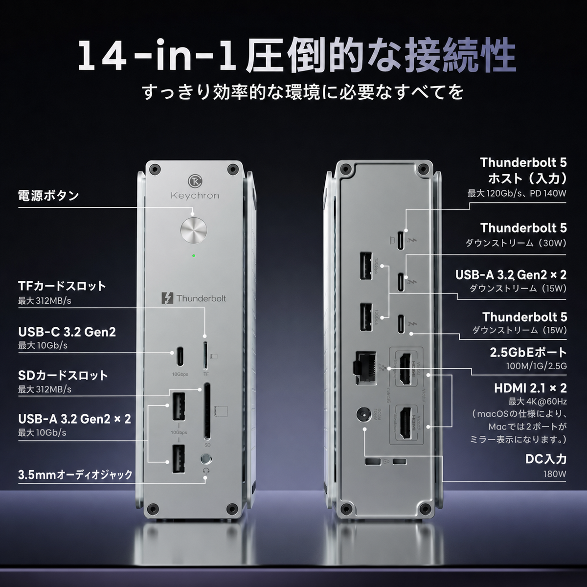 Keychron Thunderbolt 5 ドック (14-in-1)