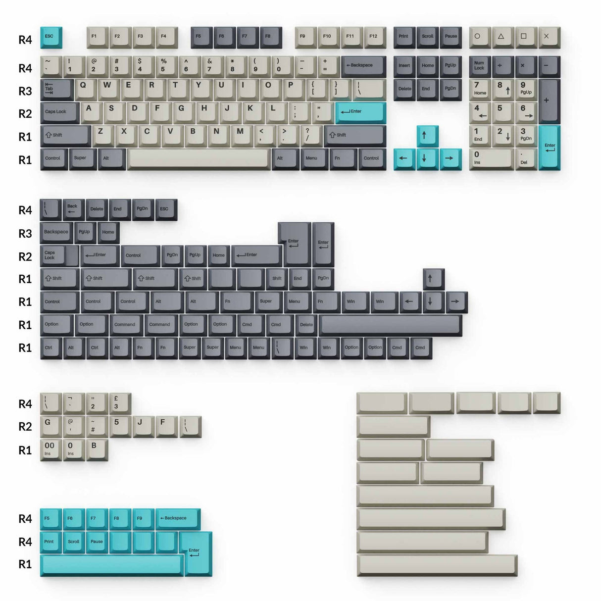 Cherry ロファイル ダブルショット PBTフルセットキーキャップ - Dolch Blue